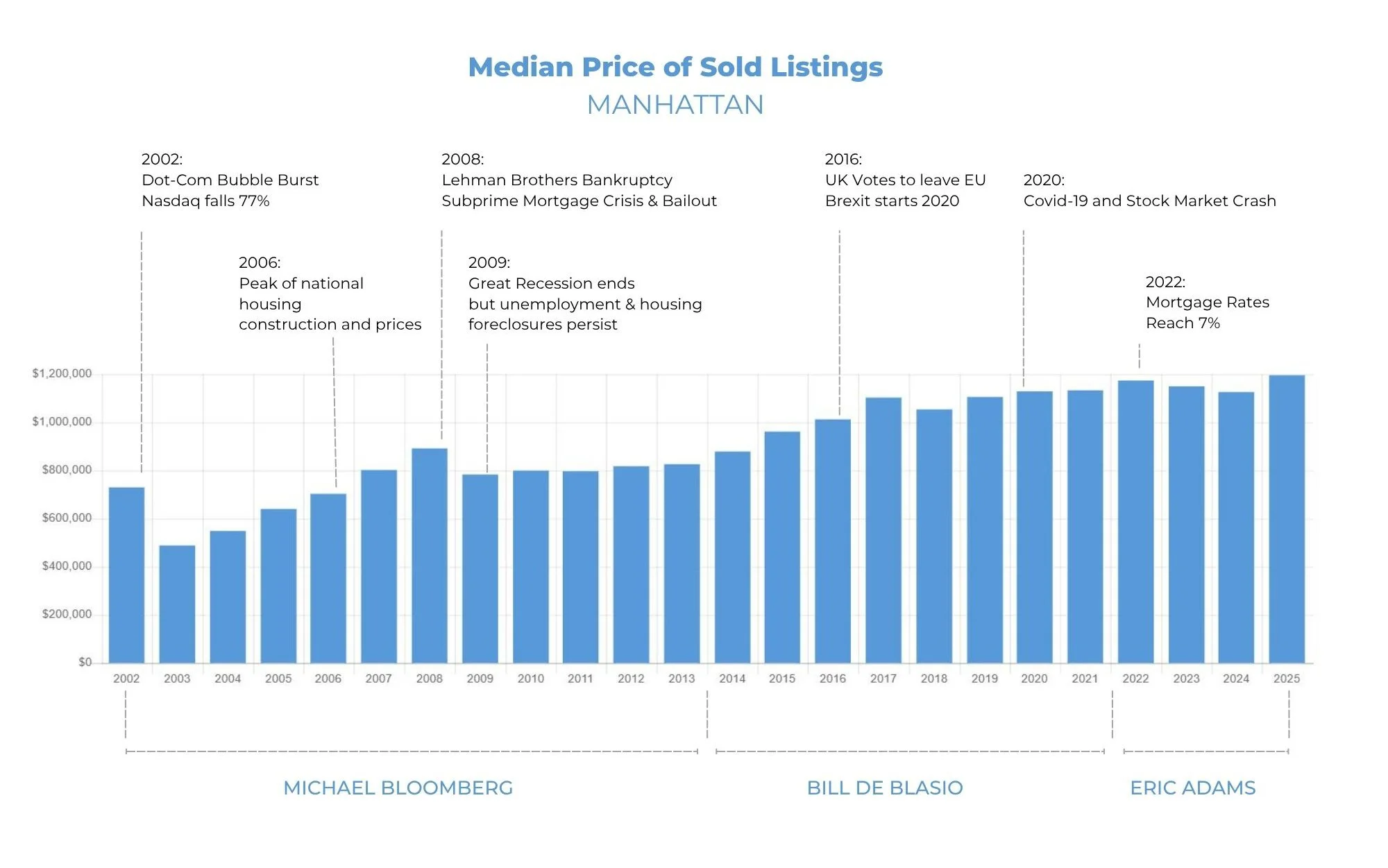 Newsletter Graph 1.jpg