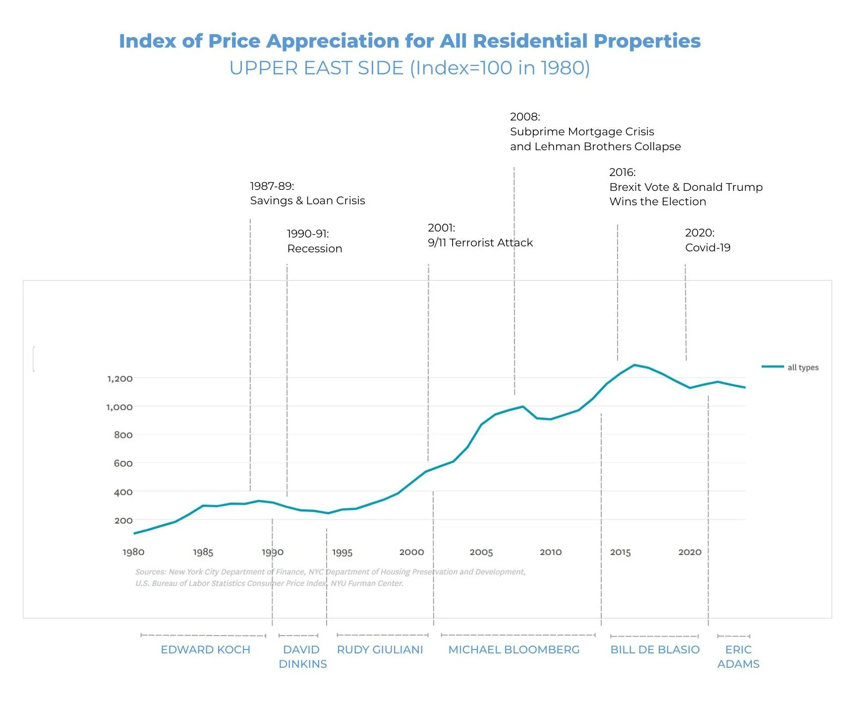 Newsletter Graph 2.jpg
