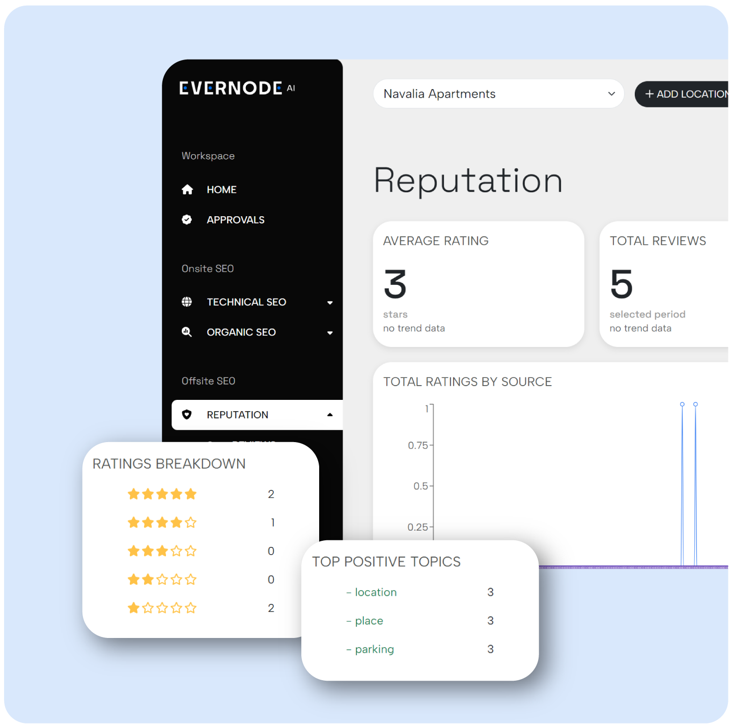evernode-home-3.png