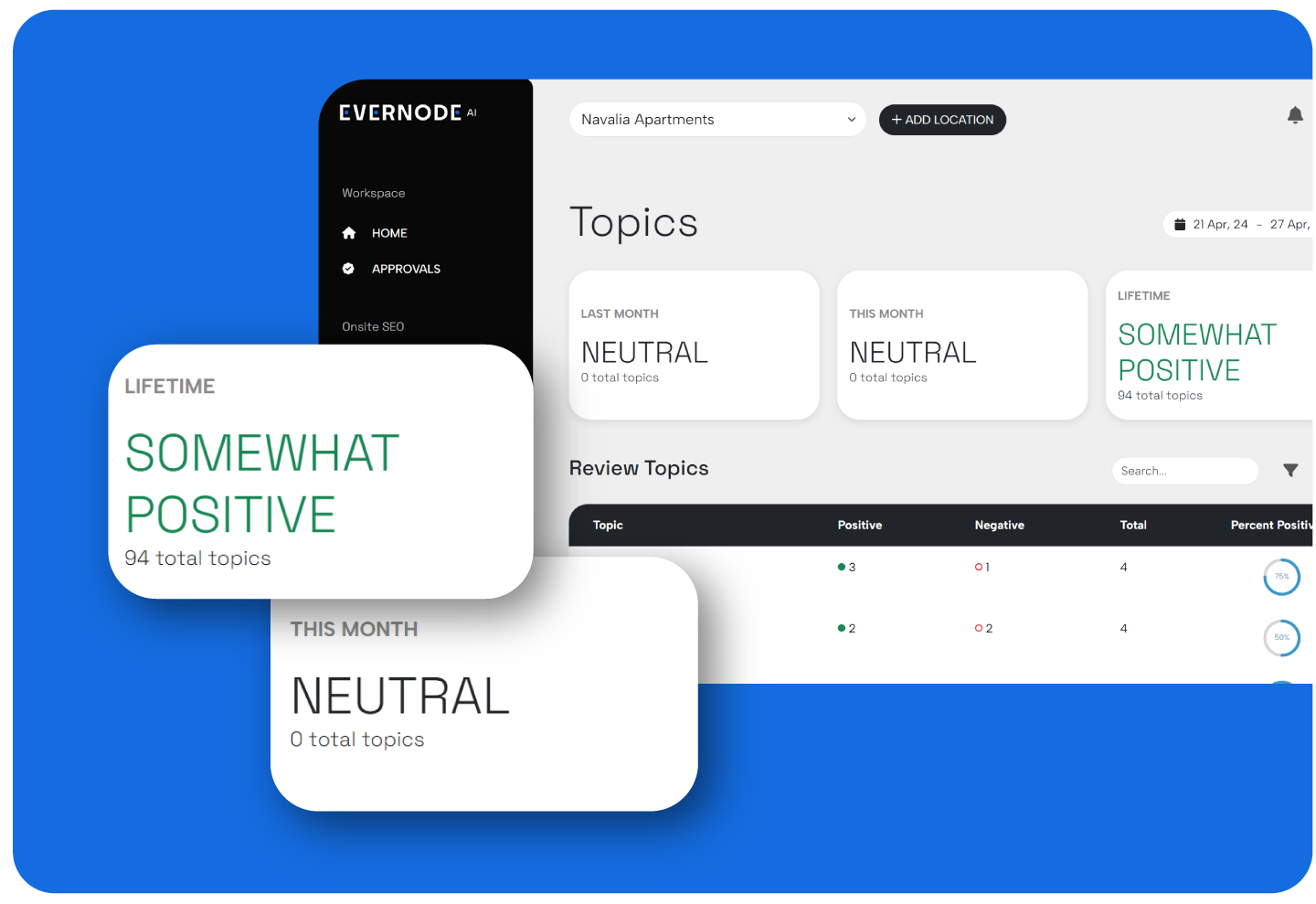 evernode-features-1.png