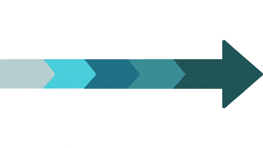 A rightward pointing arrow made of five overlapping chevrons in shades of blue and teal.