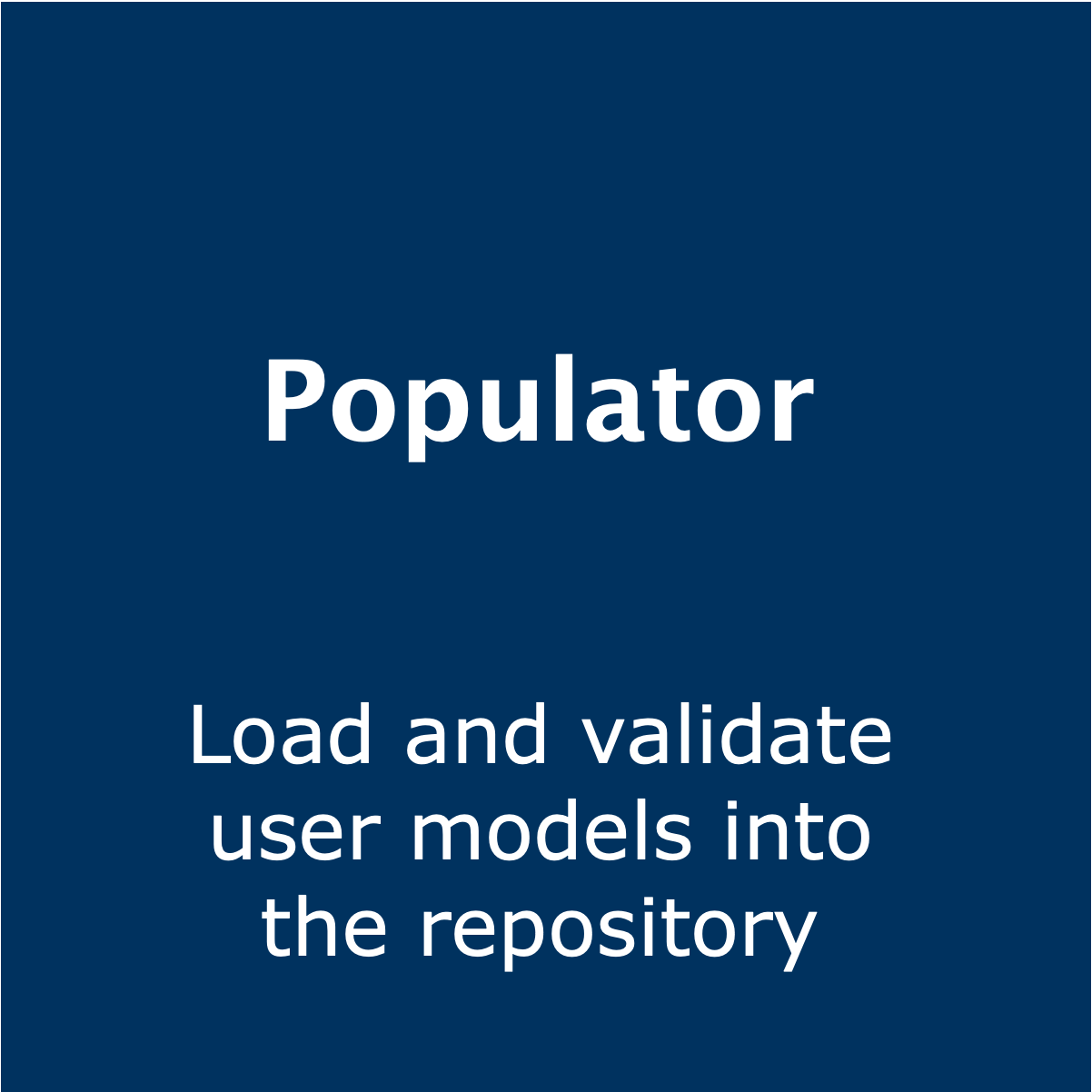 Populator