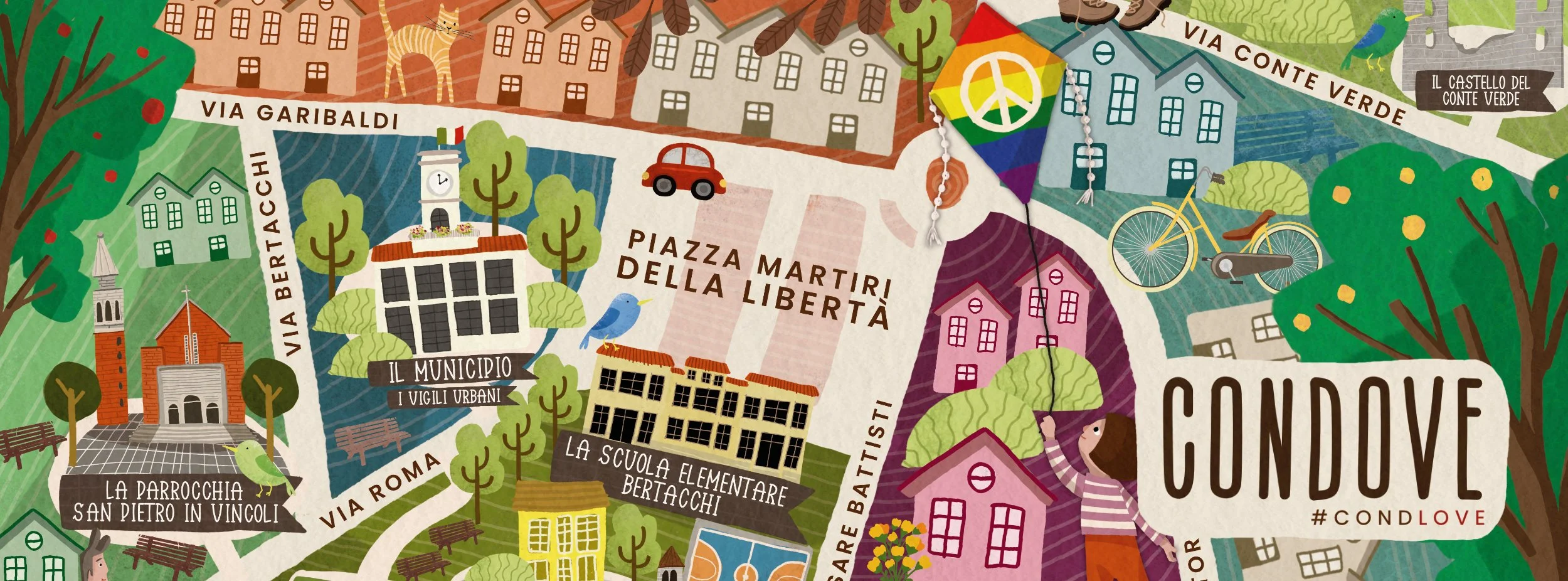 Carta illustrata del quartiere di Condove, con strade, edifici, parchi, alberi, biciclette e persone che camminano.