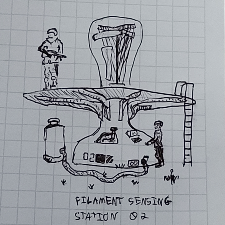 ethereal filament sensing station.png