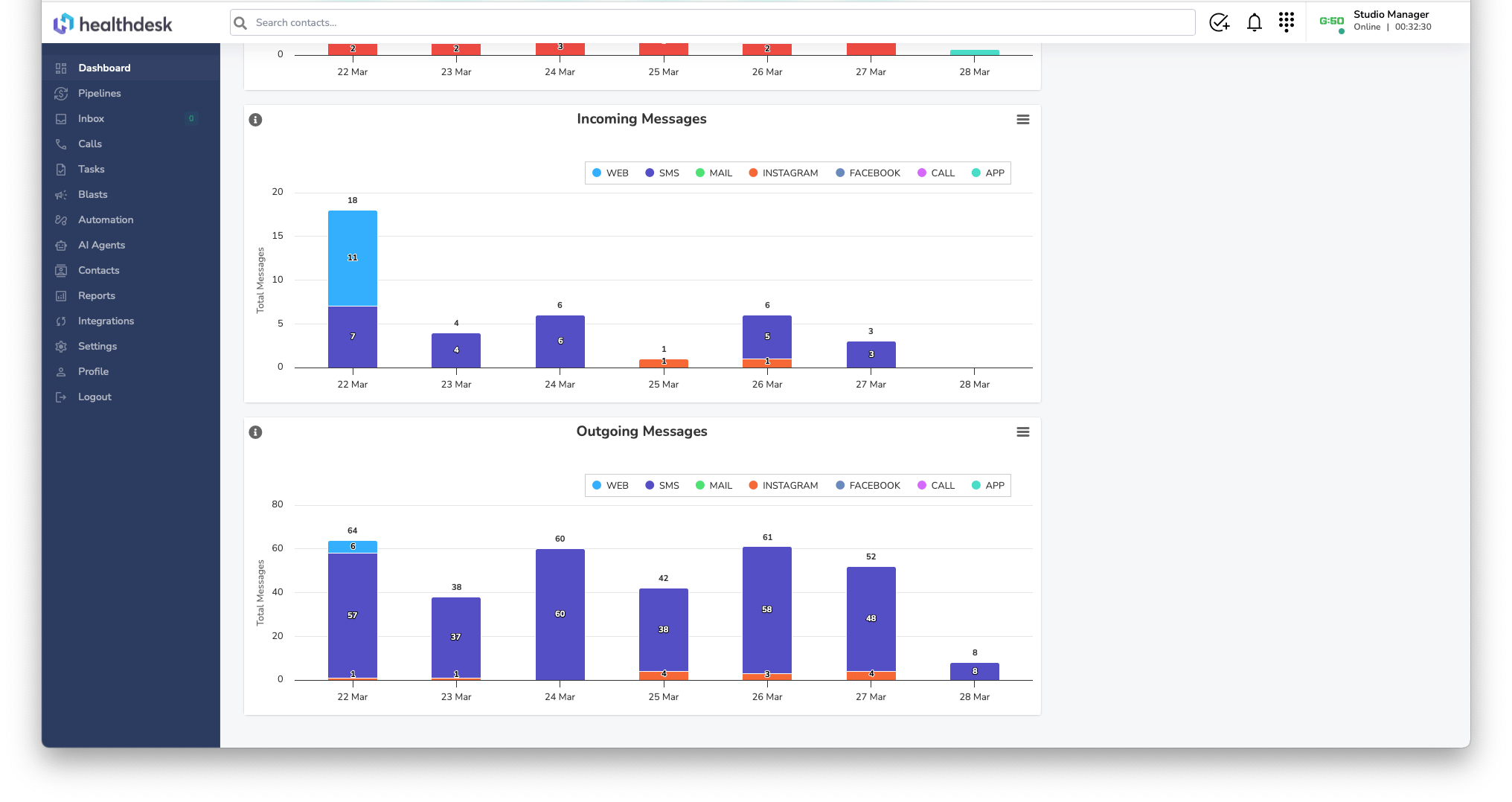 Analytics