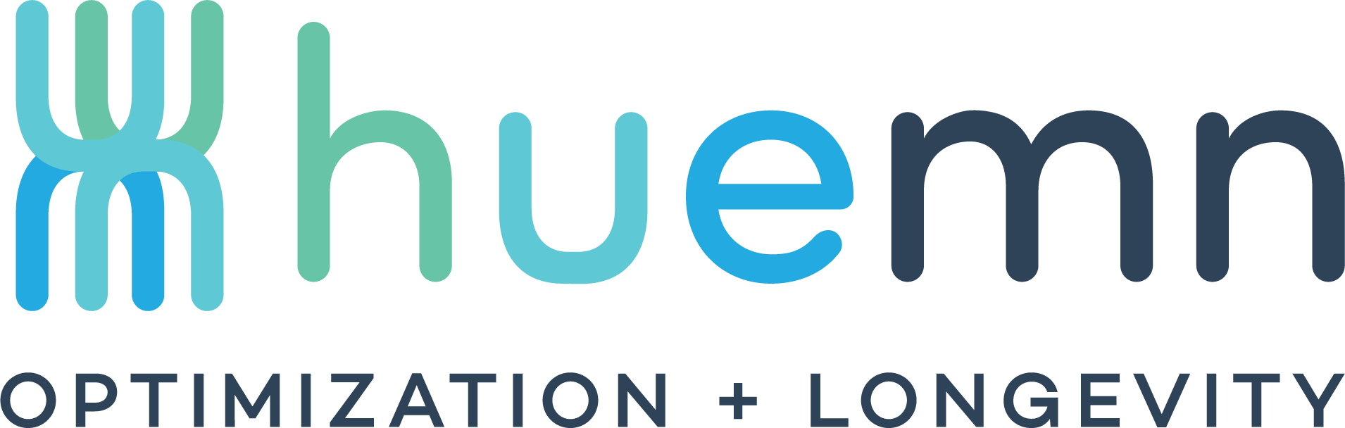 Huemn Optimization + Longevity