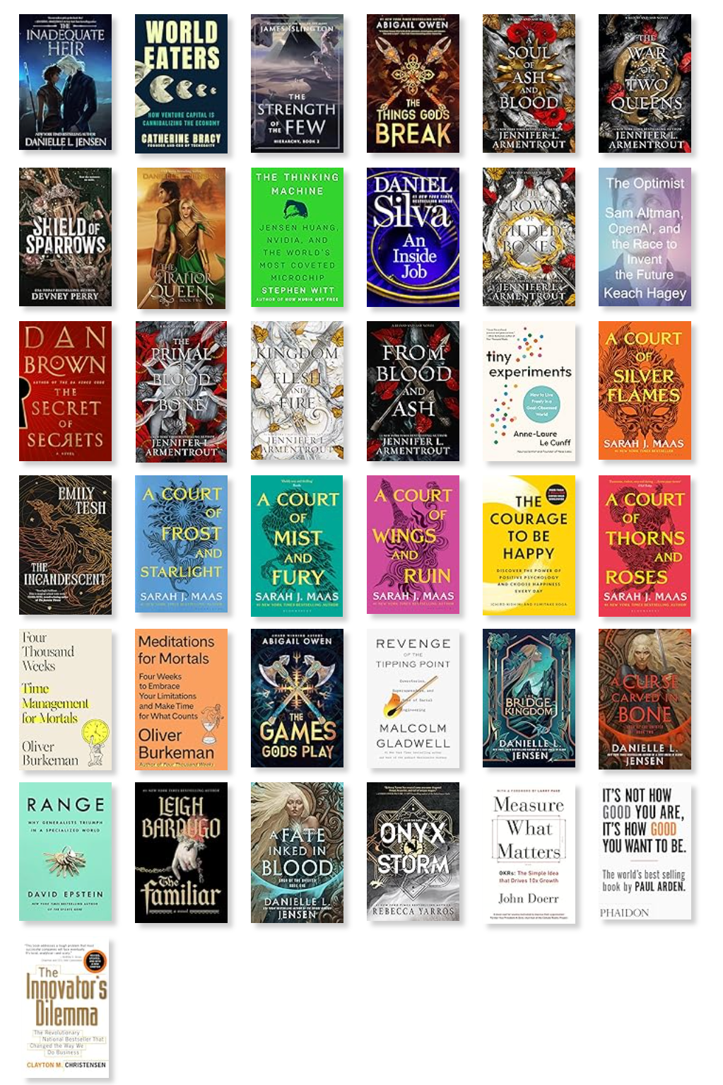 Books I enjoyed in 2025