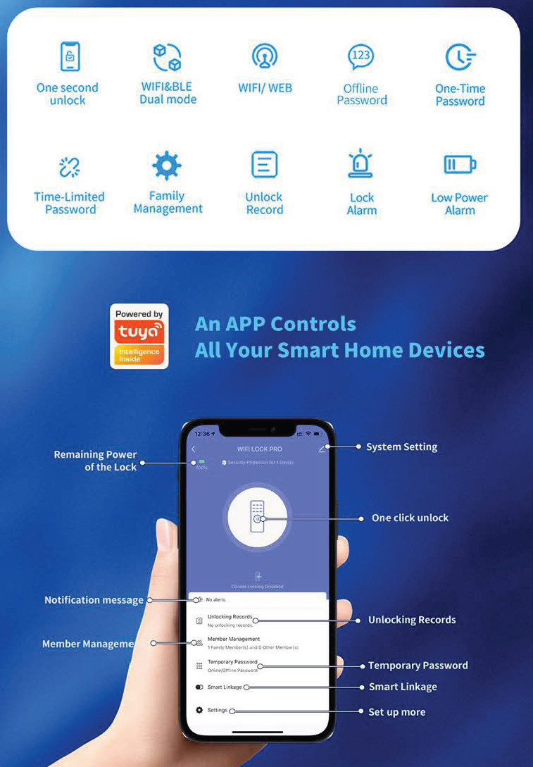 A270 Smart Lock Brochure_Page_05.png