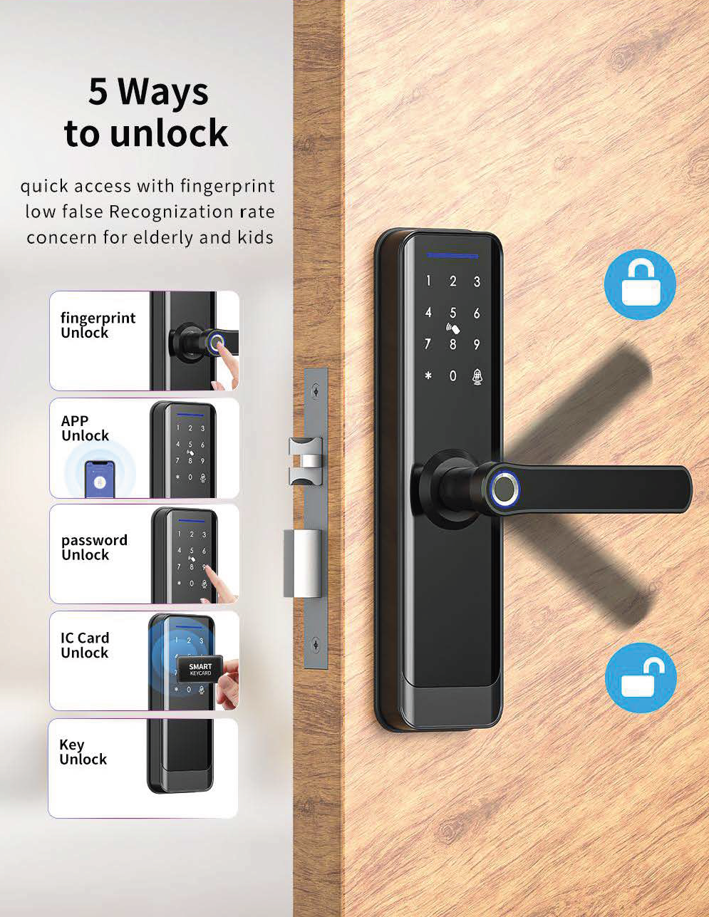 A270 Smart Lock Brochure_Page_03.png