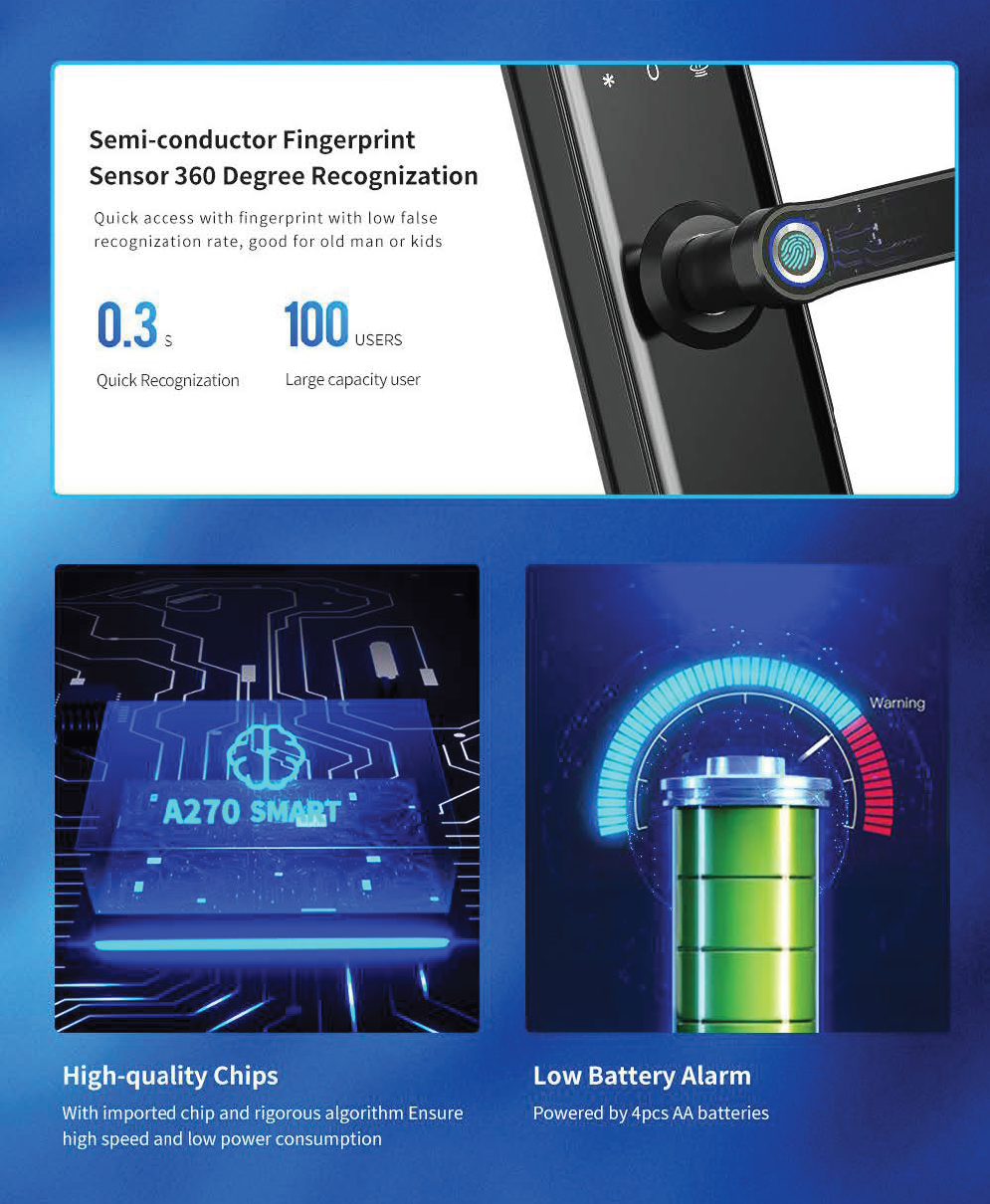 A270 Smart Lock Brochure_Page_14.png
