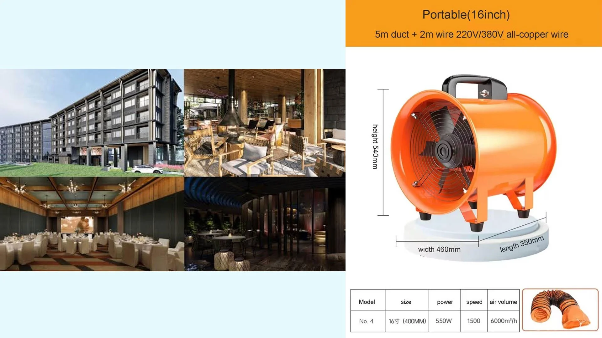 Delivered sets of 400mm portable fans with flexible hoses at this hotel project of one of the top developers in our country.