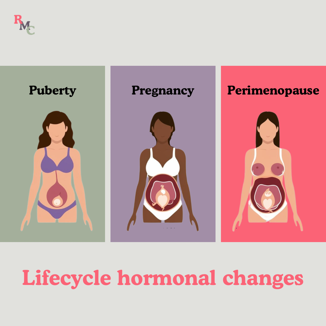 Fatigue and Hormones: Navigating Energy Changes During Menopause