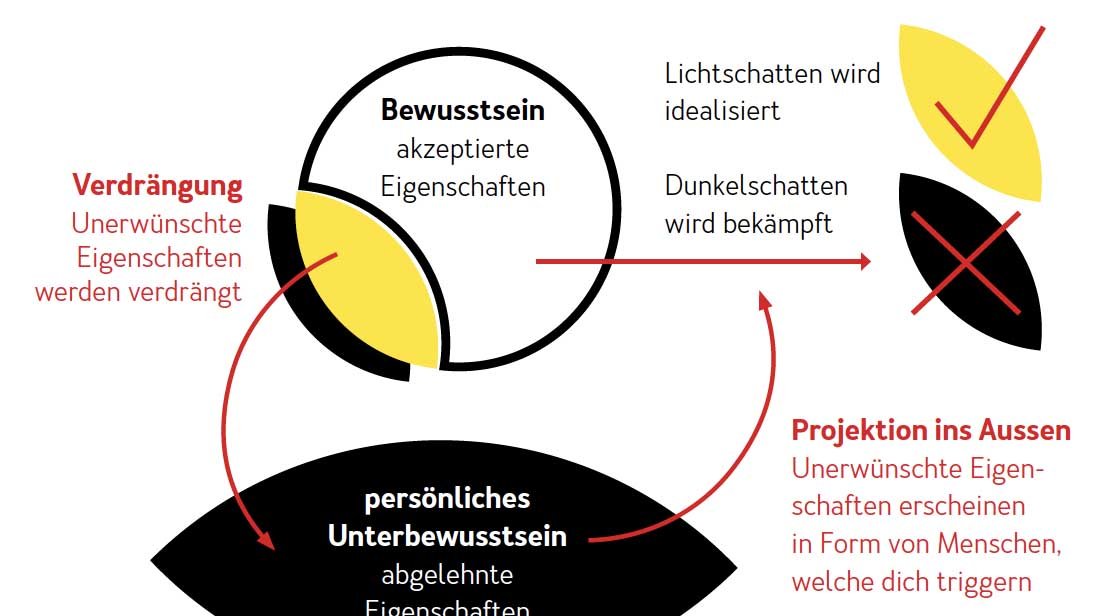 OnlineTraining_grafik.jpg