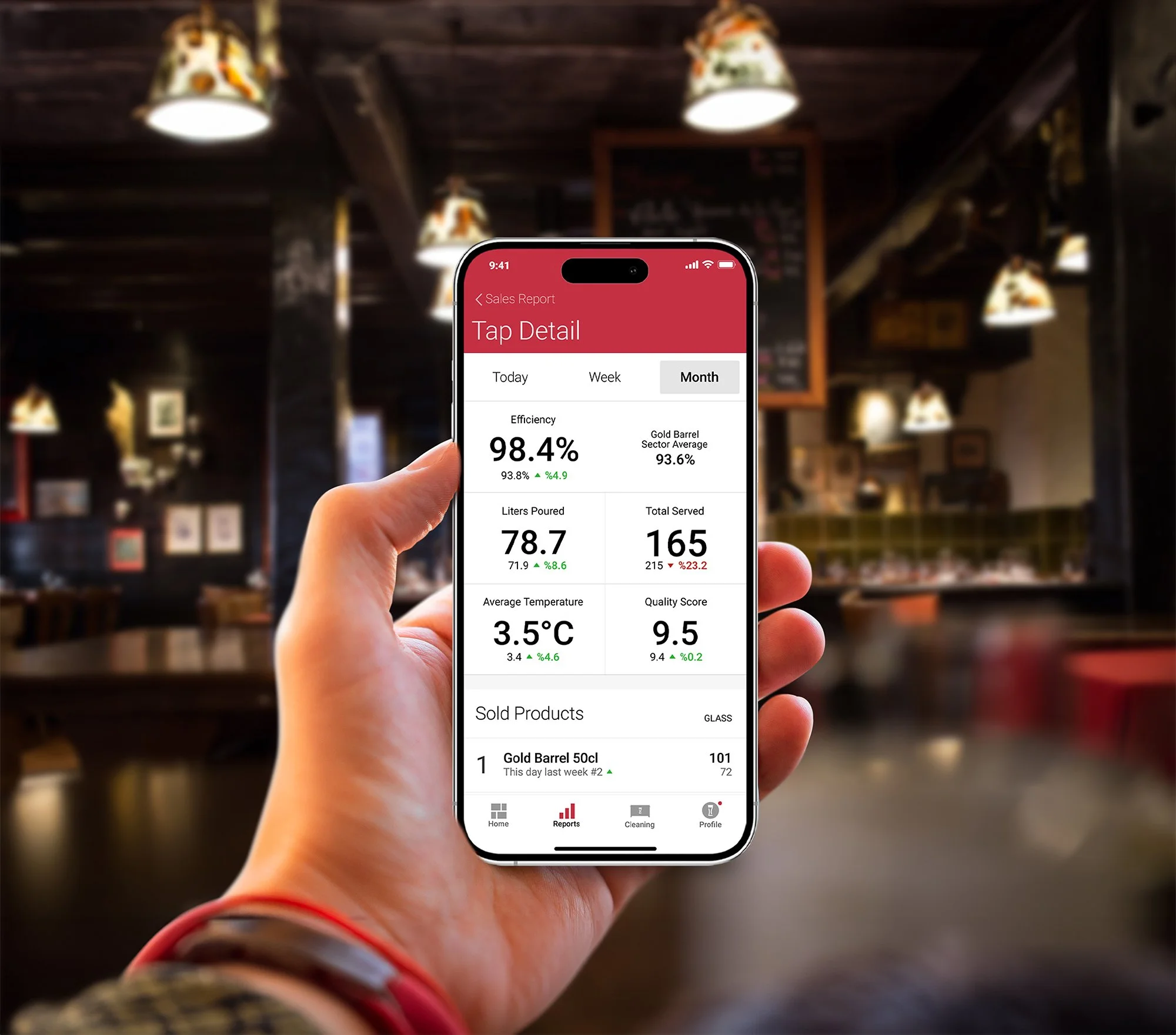 Pubinno Smart Hub - Draft beer analytics dashboard