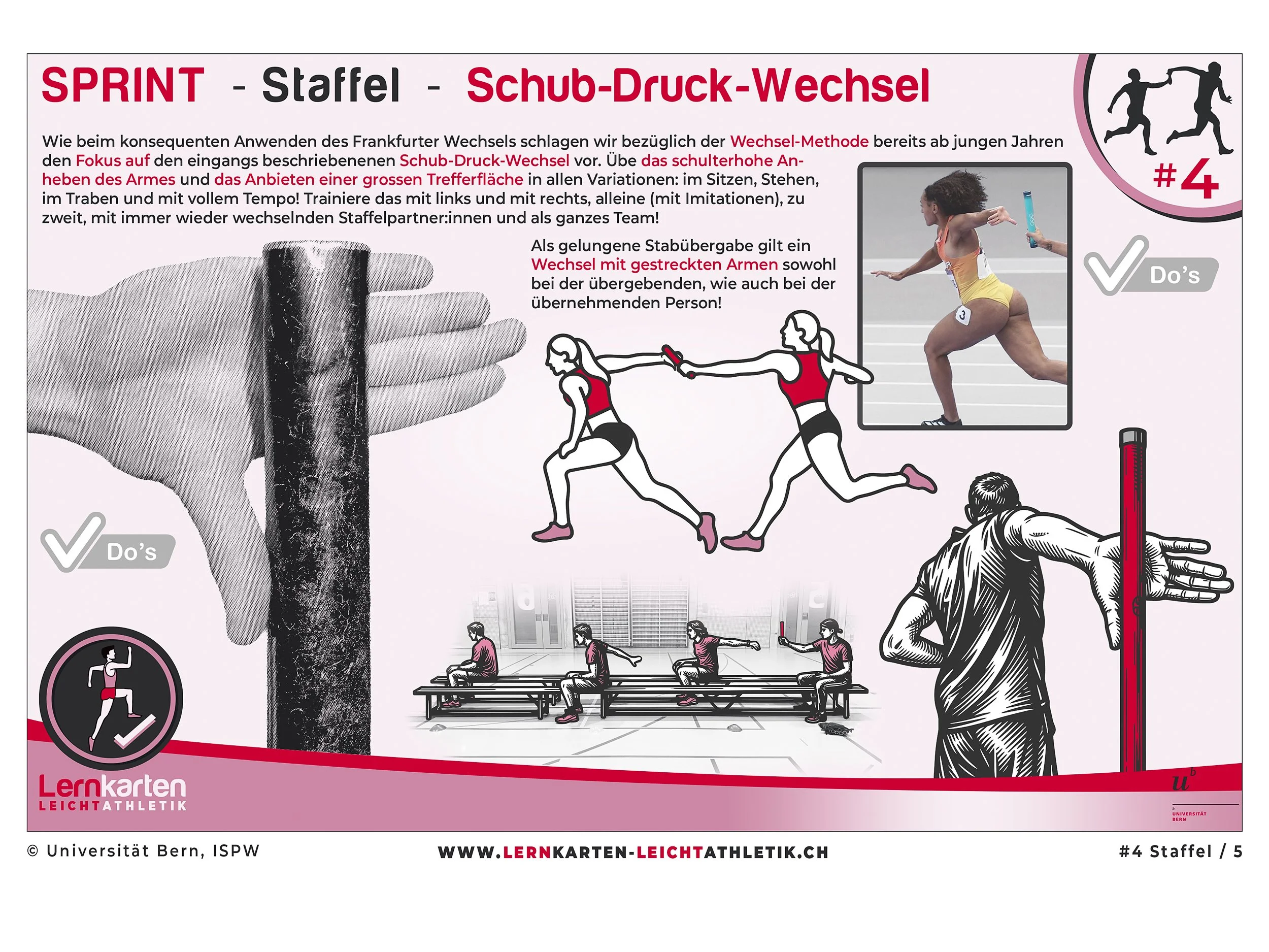 04_Lernkarten Sprint Staffel_05.jpg