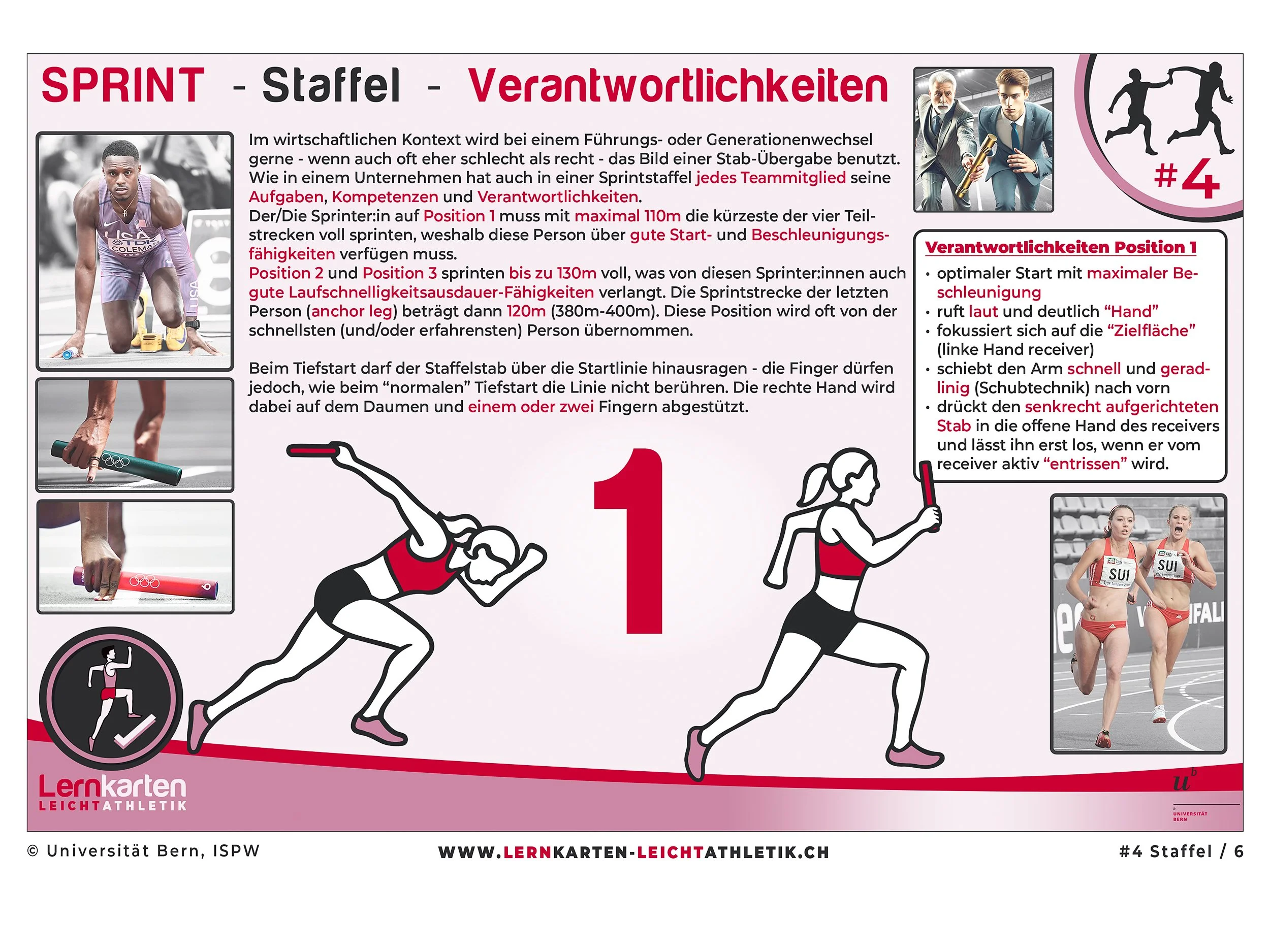 04_Lernkarten Sprint Staffel_06.jpg