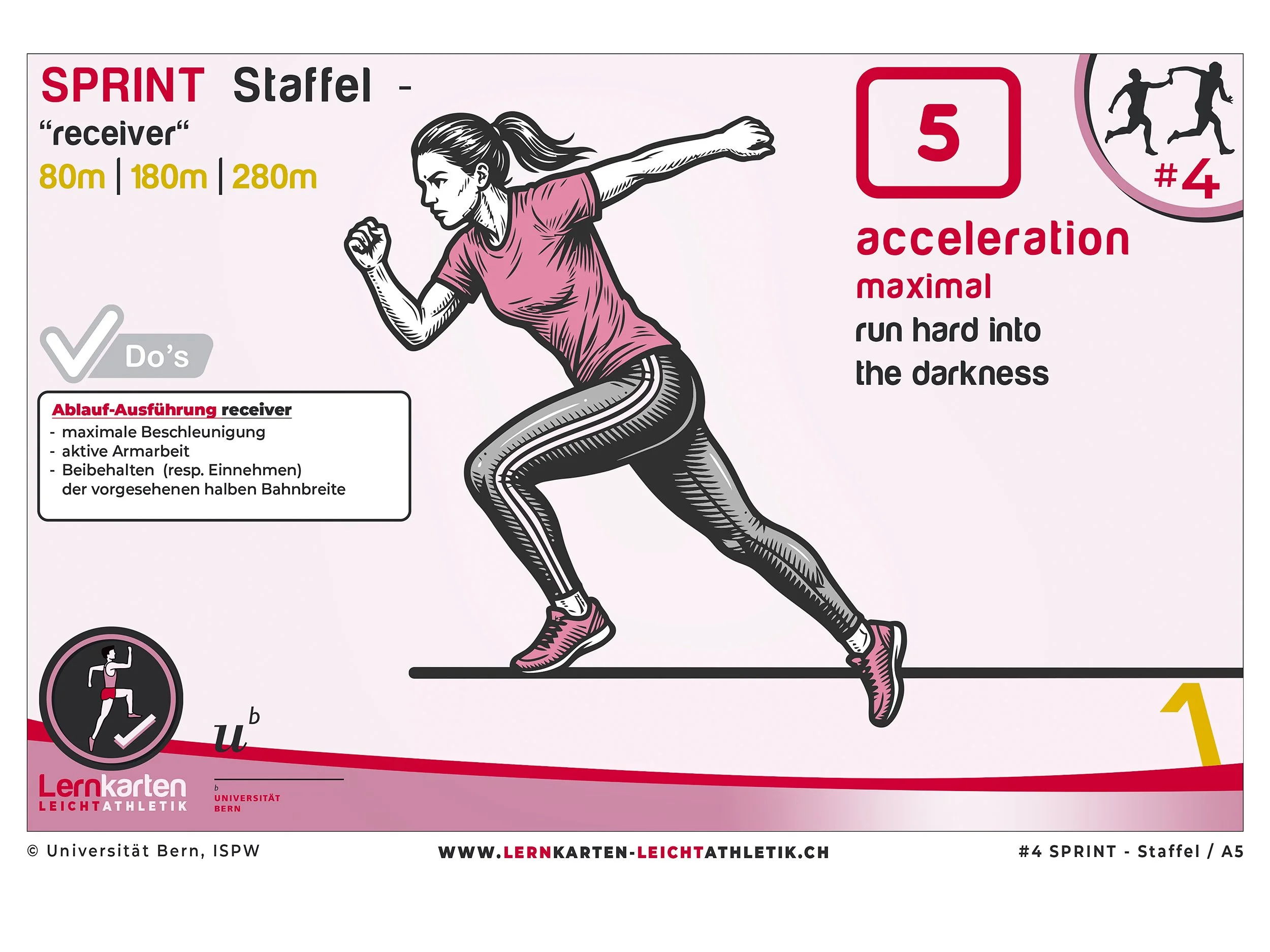 04_Sprint Staffel_Anhang 1_05.jpg