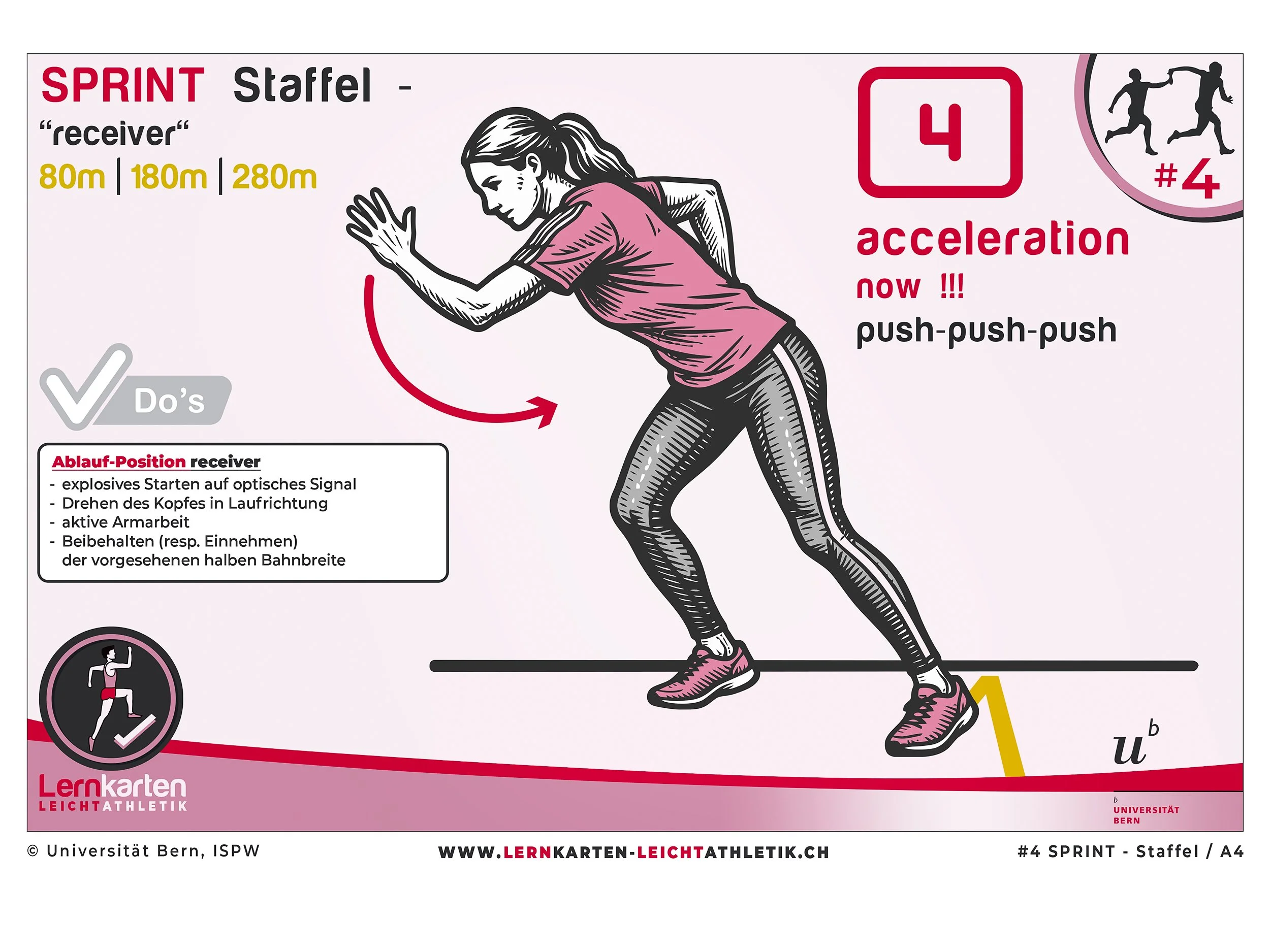 04_Sprint Staffel_Anhang 1_04.jpg