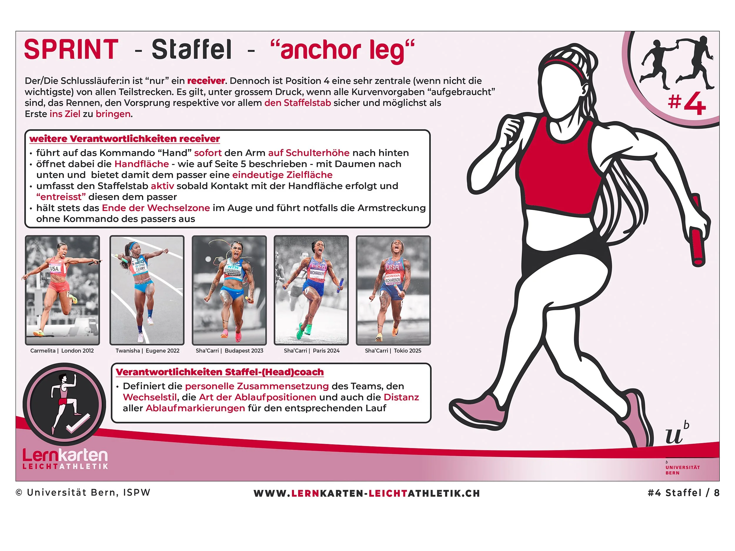 04_Lernkarten Sprint Staffel_08.jpg