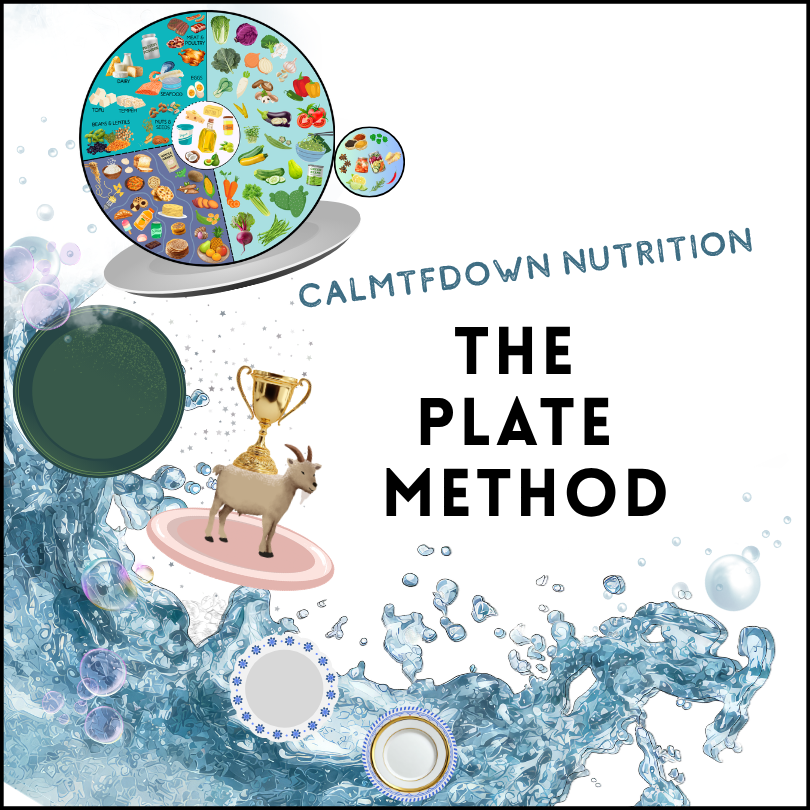 the plate method is the GOAT