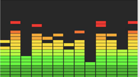 Sound Healing as an Affordable and Effective Performance Benefit for Organizations