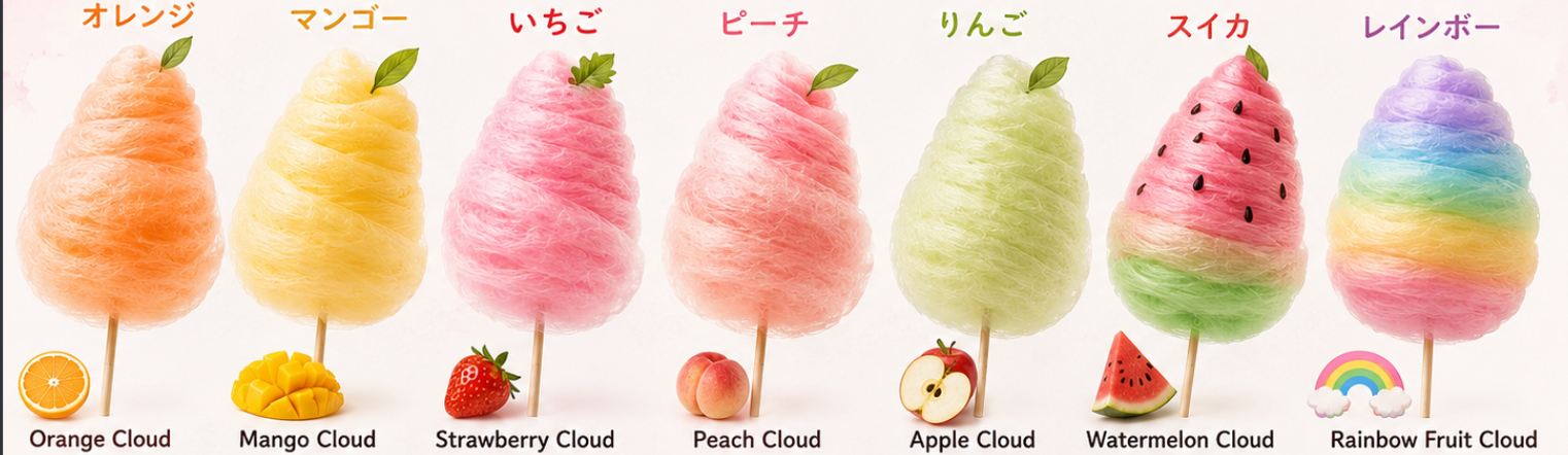 Cotton Candy by Xiaoyi Inc.
