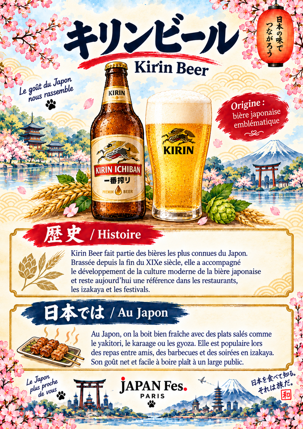 Japanese Beer
