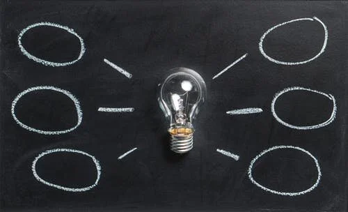 Self-Improvement, Career, Continuous Learning, and Investing