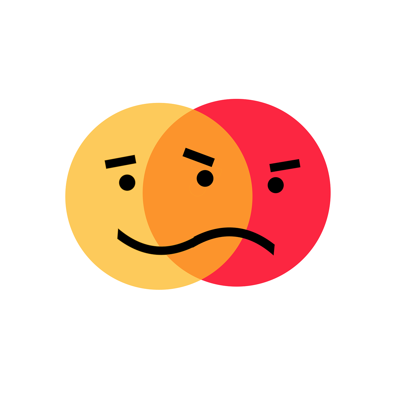 Are Your Characters Annoying?