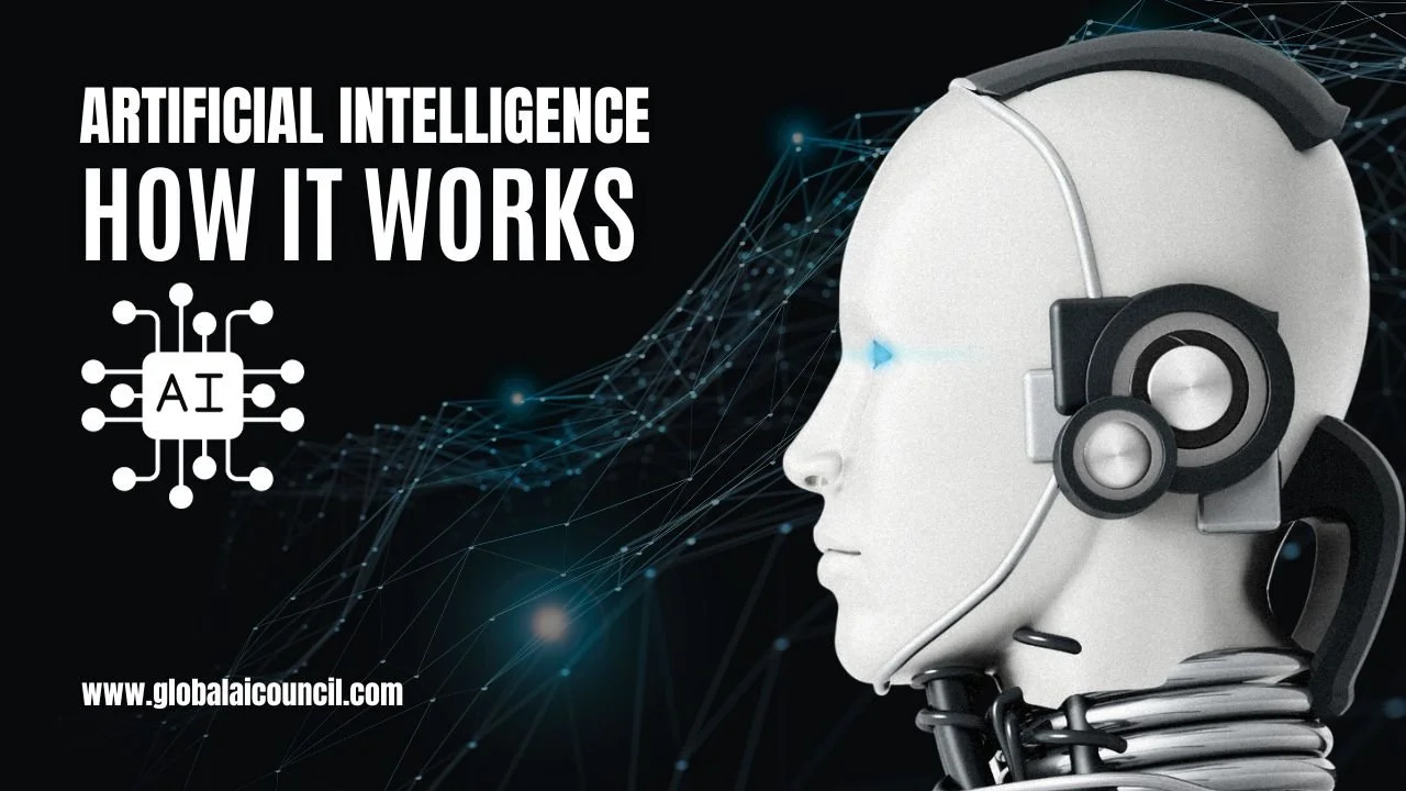 AI Unleashed: A Roadmap for Entrepreneurs in the Age of Intelligent Innovation
