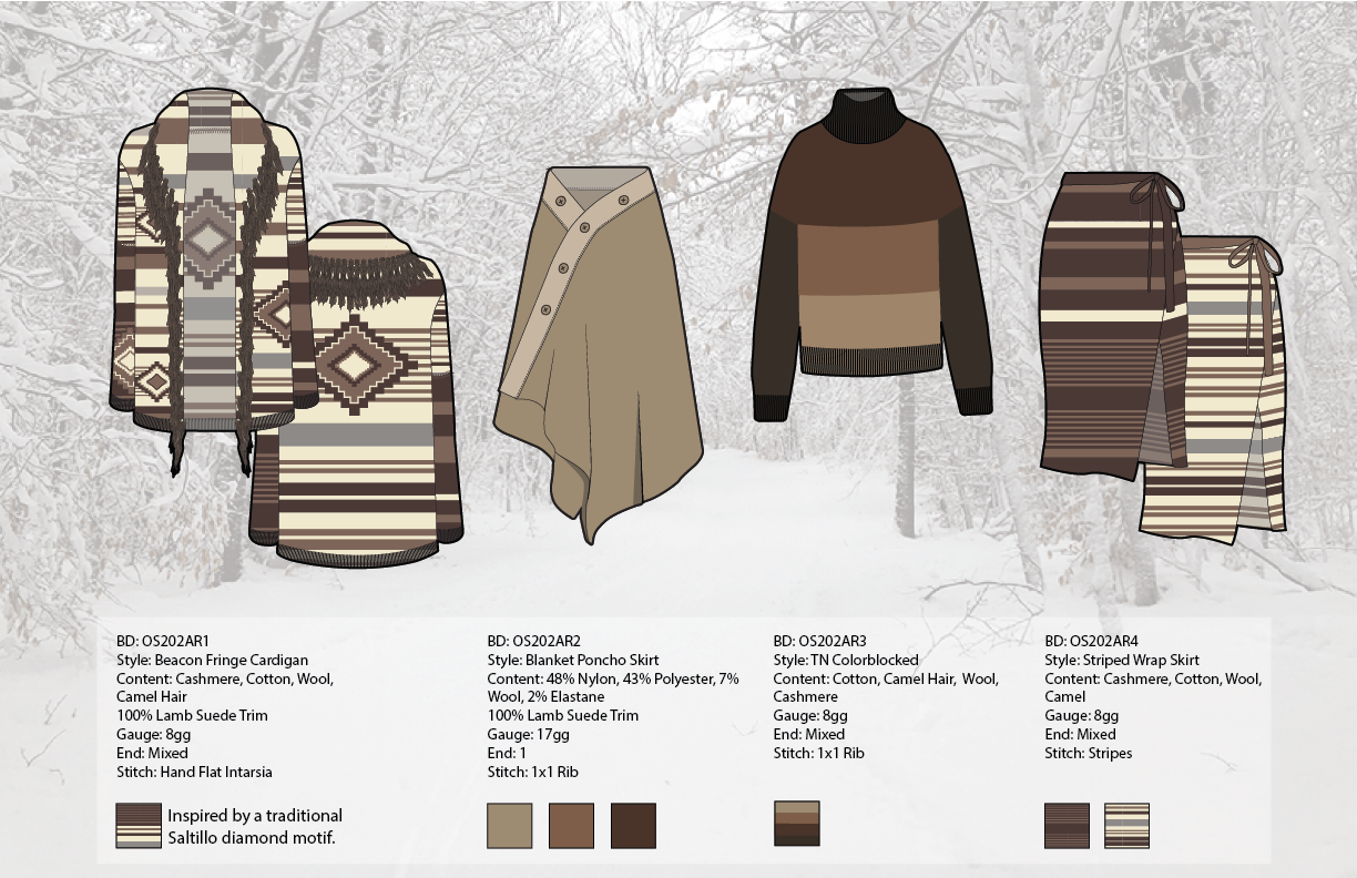 Holiday 2021 Dreamy Capsule Collection_Lindsay Masciana-07.png