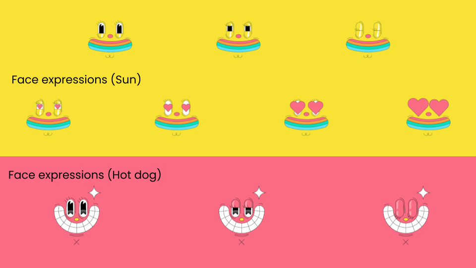 Character facial expressions