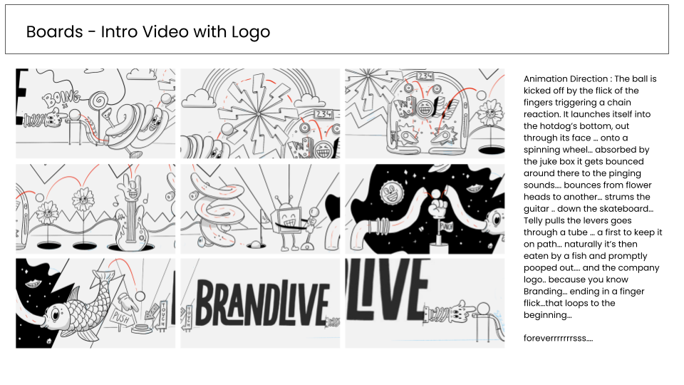 Animation Direction and Boards
