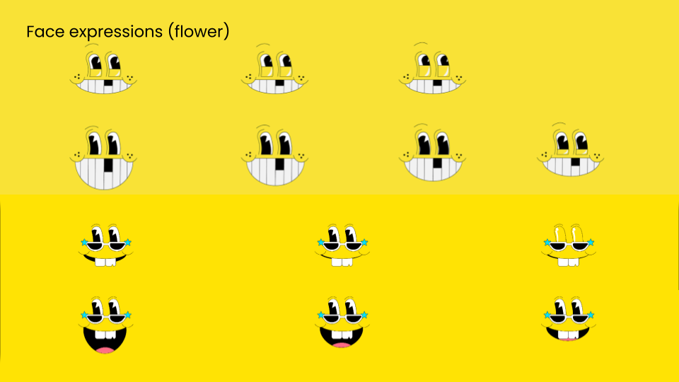 Character facial expressions