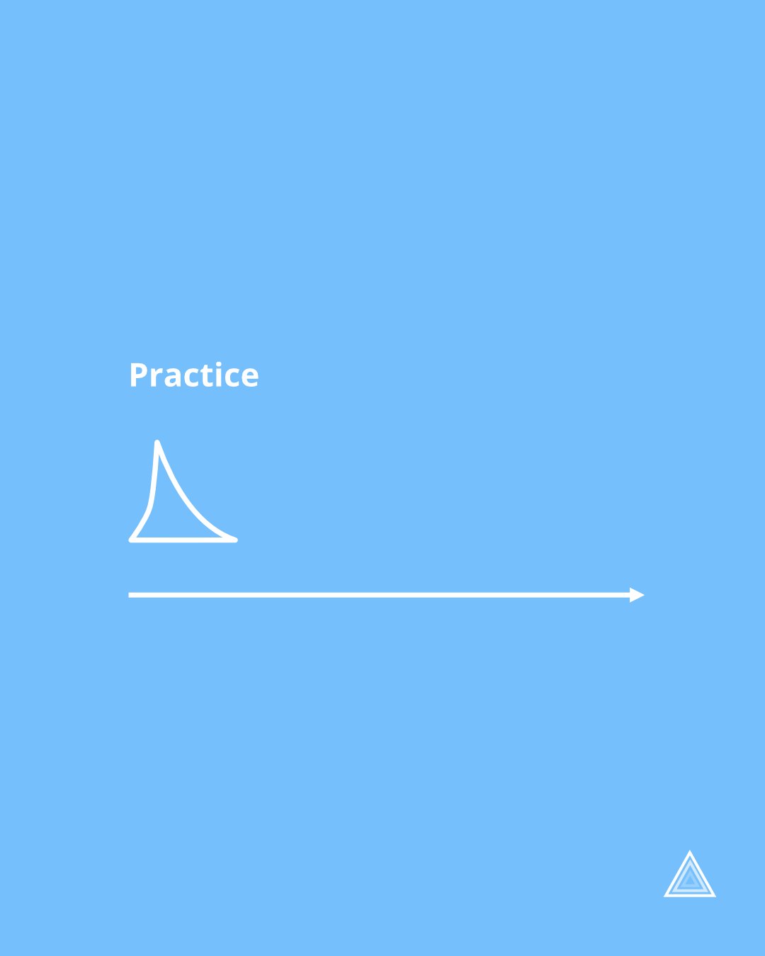 Your hidden perfection