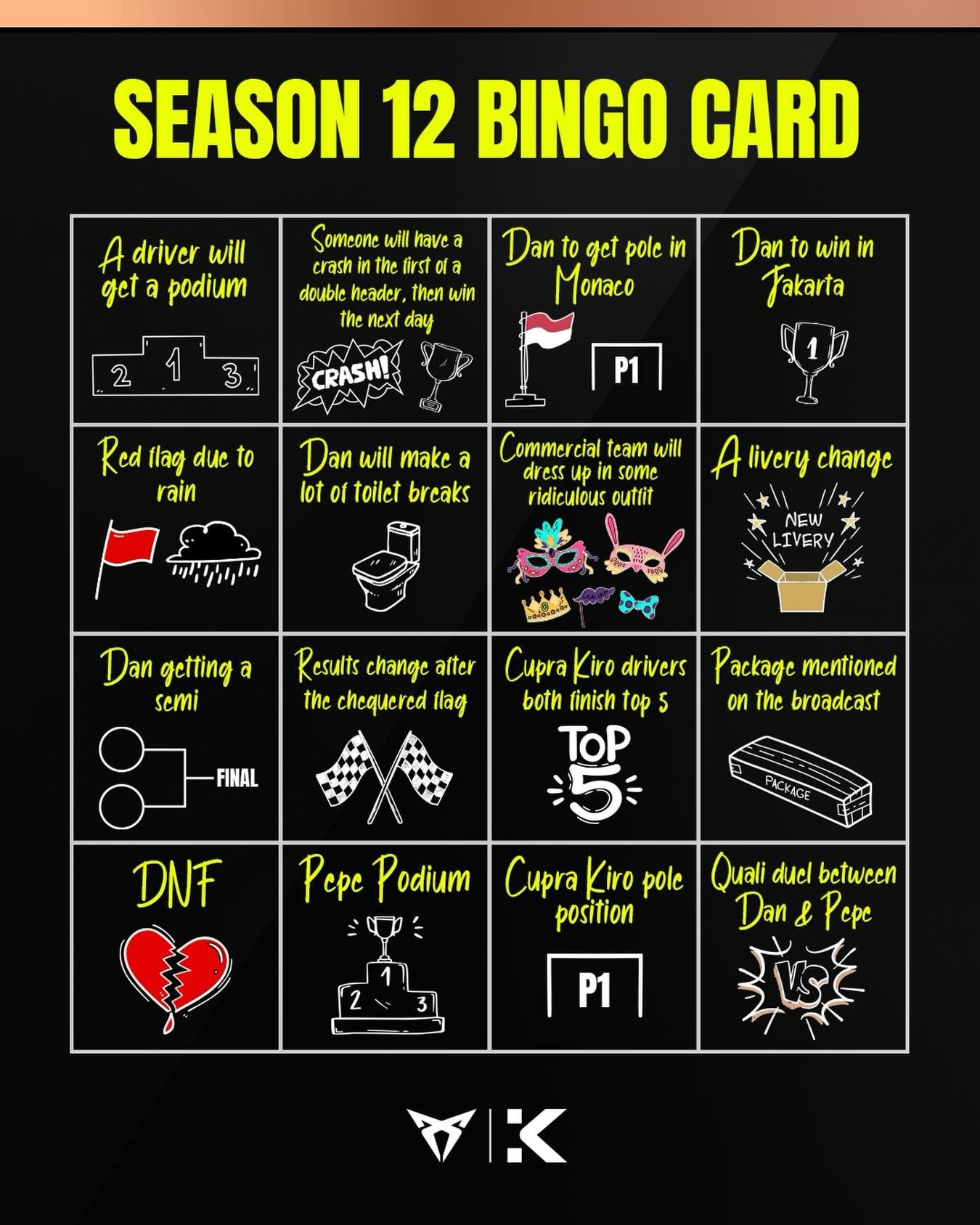 Right guys, which ones getting ticked off first? 

#FormulaE #CUPRAKIRO #KiroRaceCo #Motorsport #Racing