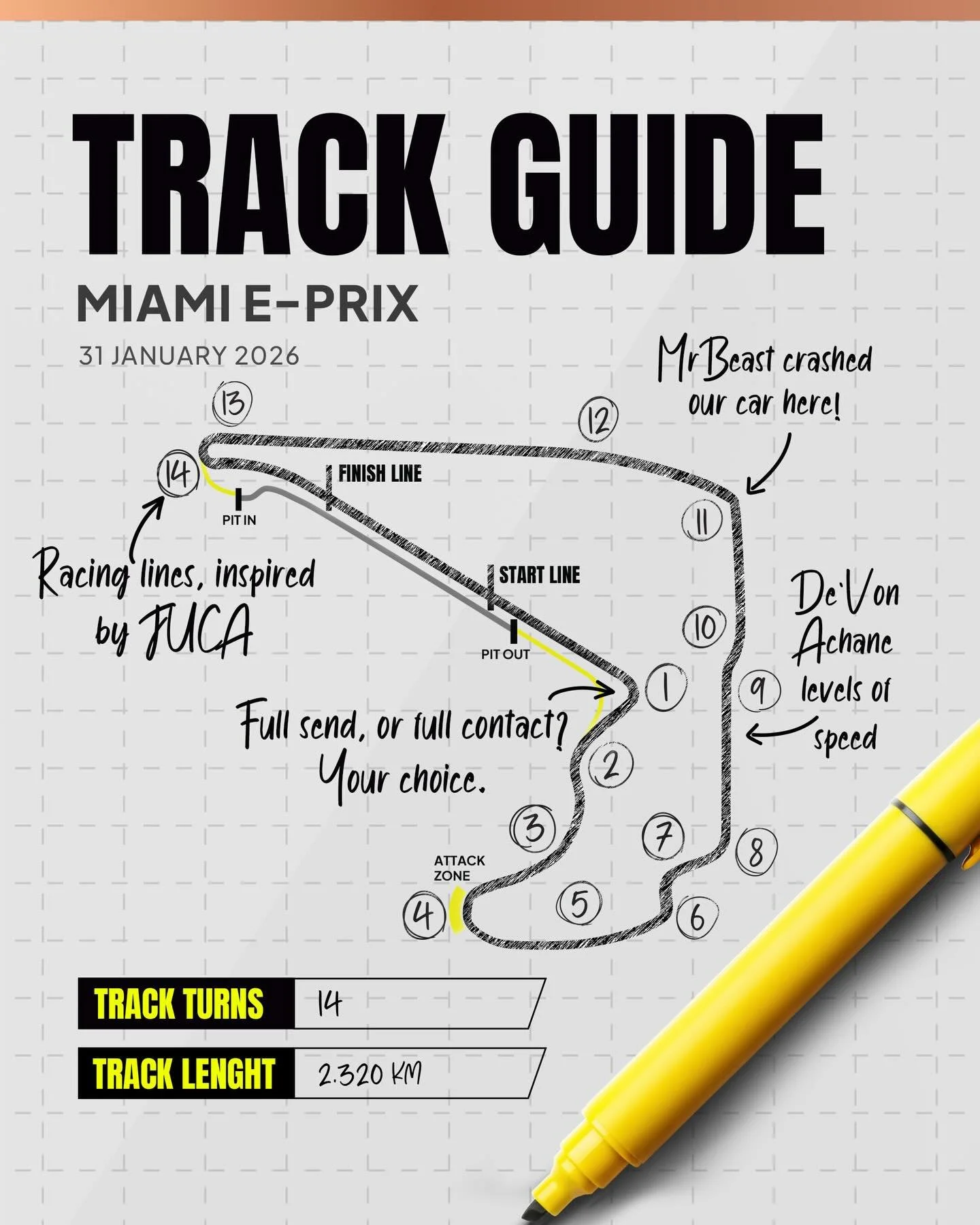 A track filled with ✨memories✨ 

#FormulaE #CUPRAKIRO #KiroRaceCo