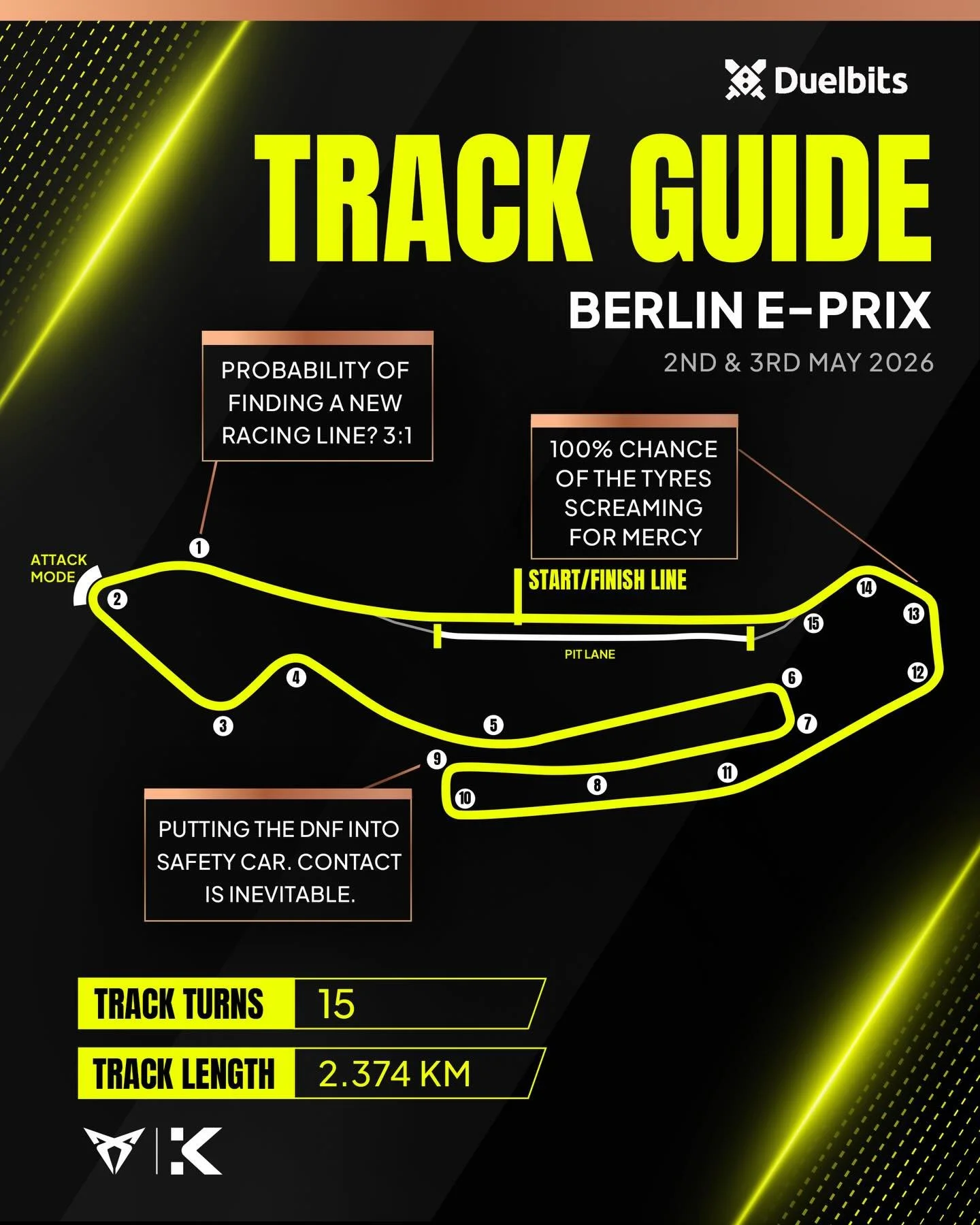 History, concrete, and questionable grip levels. Introducing an old friend aka Tempelhof ✈️