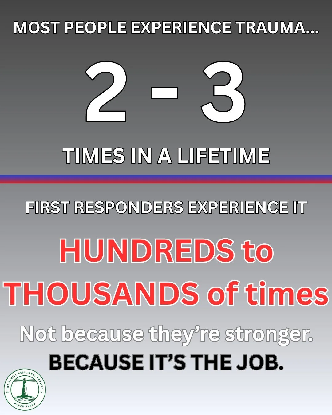 This does a number to your health. Take care of yourself, reach out  to get help, don't think you are alone. You aren't. There are thousands of us that have your six. #Trauma #Resilience #TheFamilyResilienceProject #TheFRP #NeverAlone