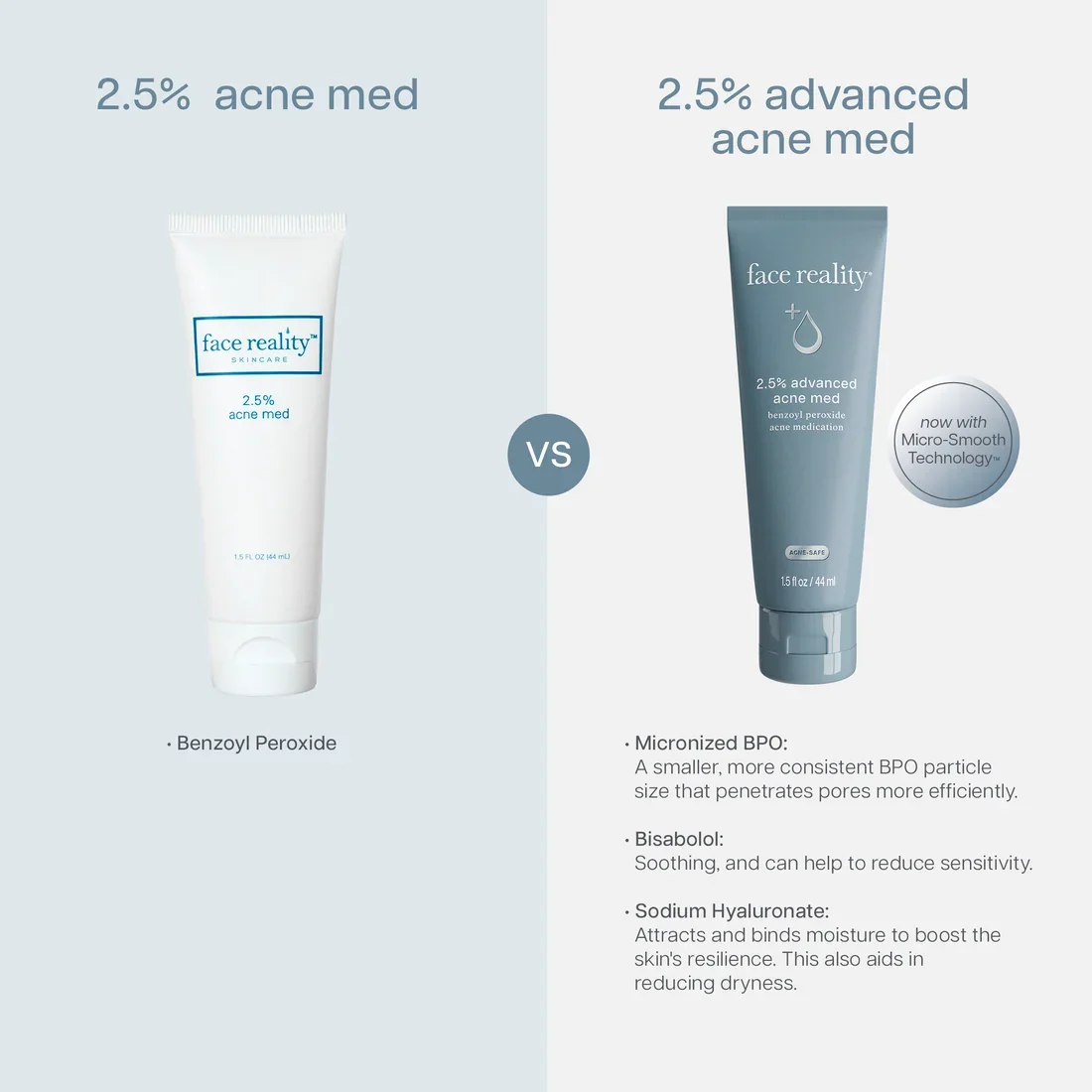 2.5% Advanced Acne Med-4.webp