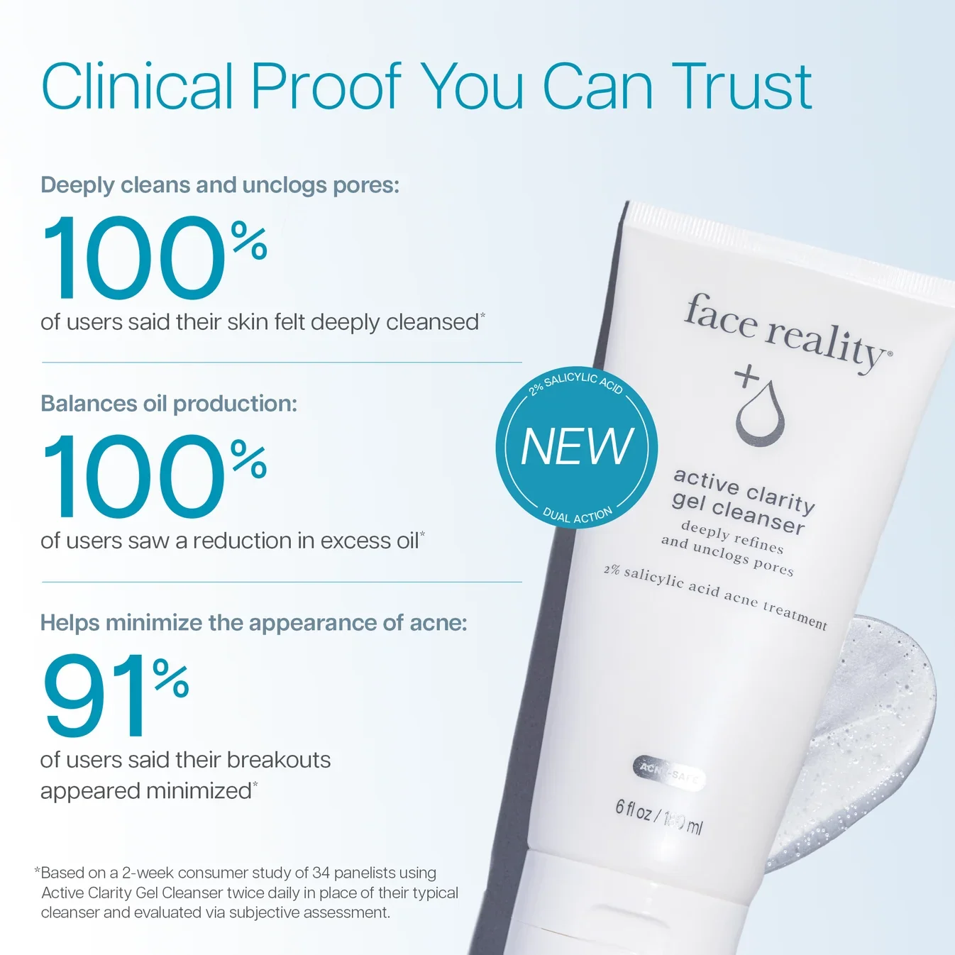 Active Clarity Gel Cleanser.webp
