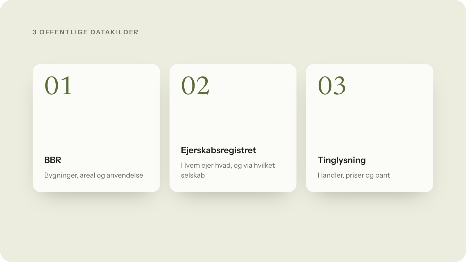 Ejendomsdata: 3 Offentlige Datakilder du skal kende
