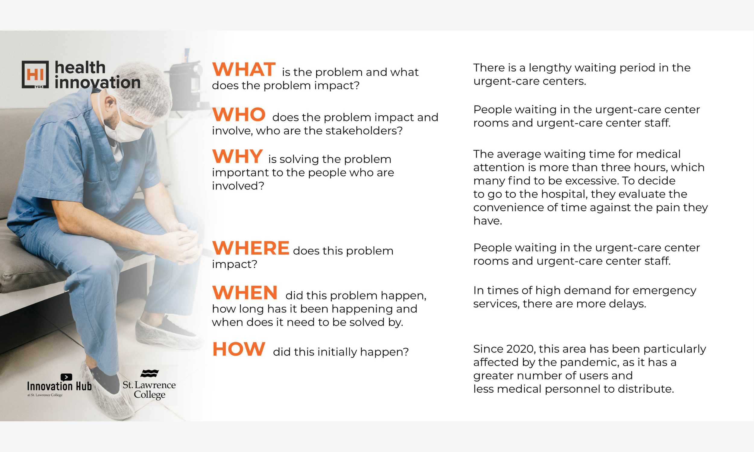 5 Thing to Know About HI YGK — Innovation Hub at SLC