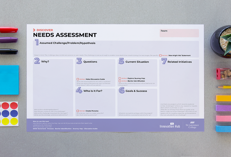 0-Needs Assessment - 1@.png