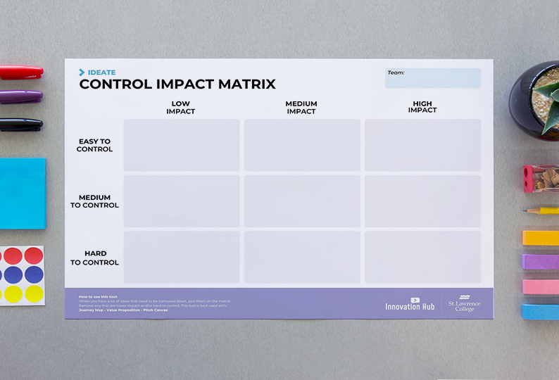 3 - Control Impact Matrix 1@.png