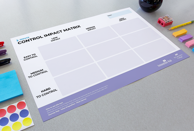 3 - Control Impact Matrix 2@.png