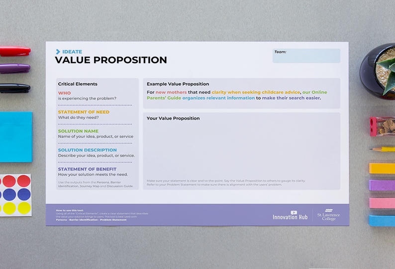 3 - Value Proposition 1@.png