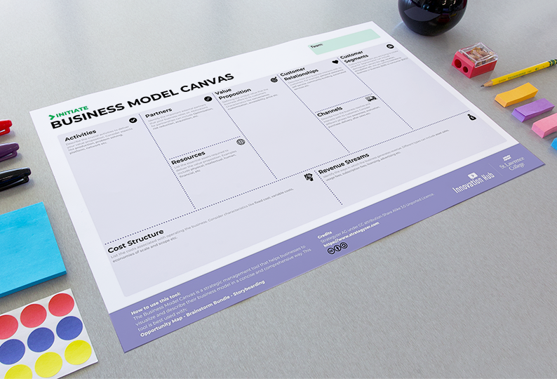 4 - Business Model Canvas 2@.png