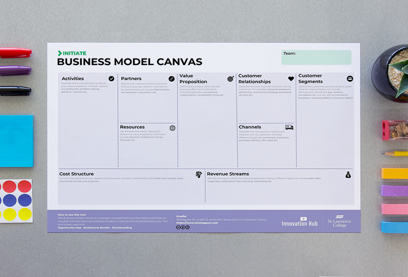 4 - Business Model Canvas 1@.png
