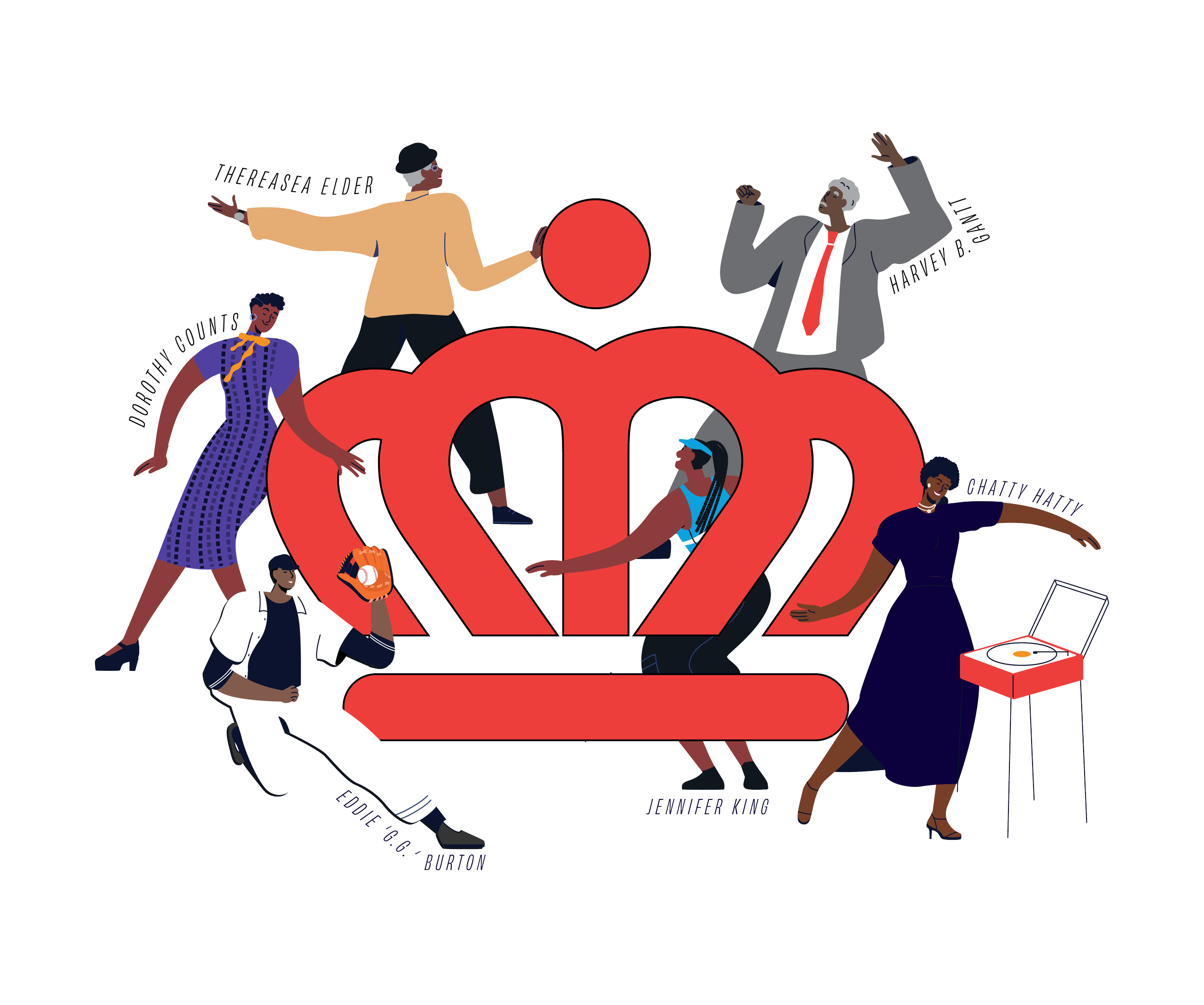 Black History Month 2026: Social Campaign